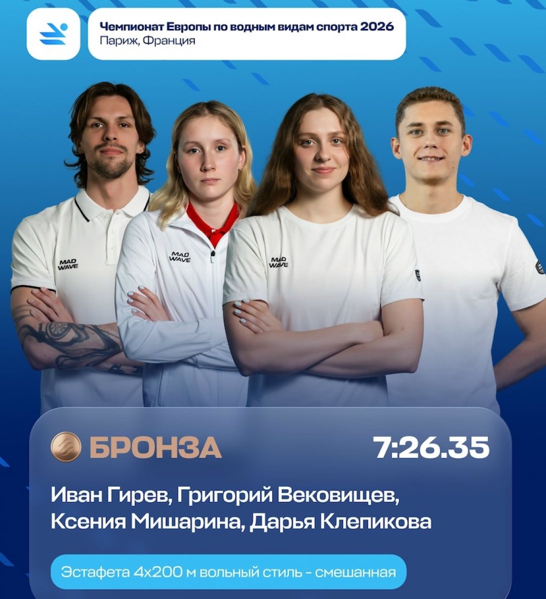 Григорий Вековищев стал бронзовым призером Чемпионата Европы по плаванию