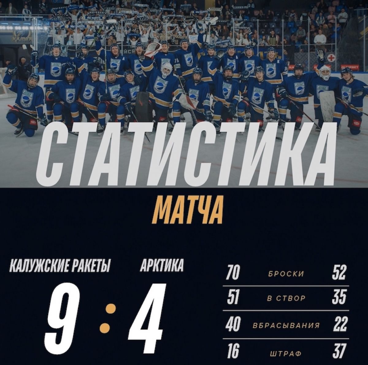 «Калужские ракеты» крупно обыграли «Арктику»