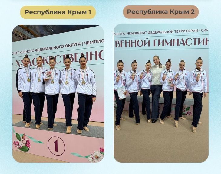 Крымские гимнастки выиграли золото и бронзу чемпионата ЮФО среди мастеров спорта