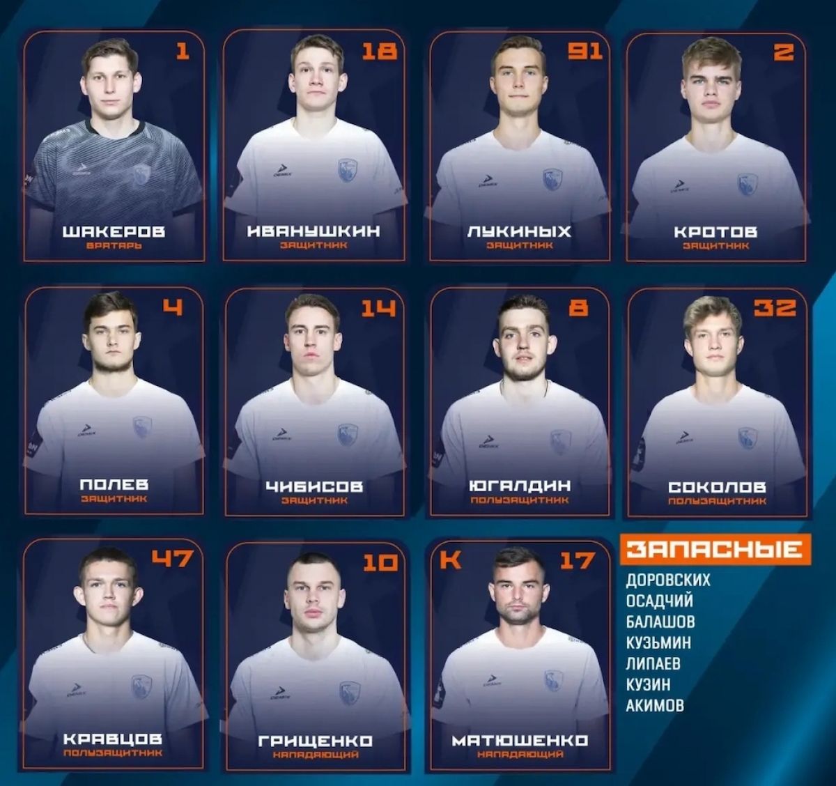 «Калуга» начинает выездной матч против «Иртыша»: составы команд