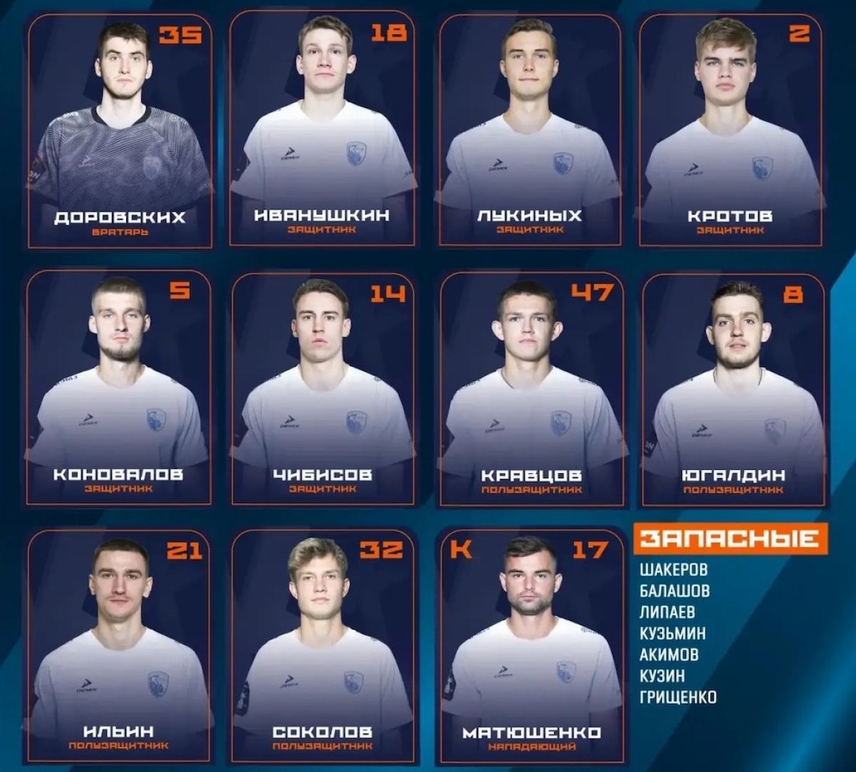 «Калуга» начинает выездной матч против астраханского «Волгаря»: составы команд