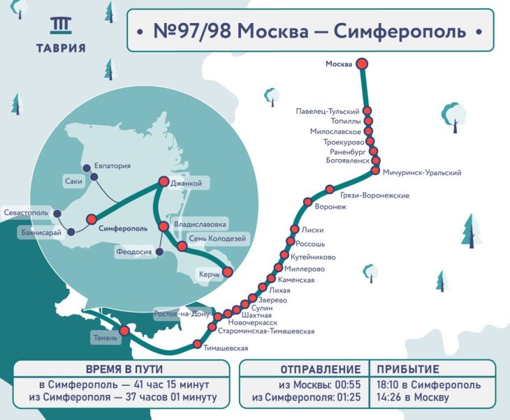 Уехать из Москвы в Симферополь можно с Павелецкого вокзала