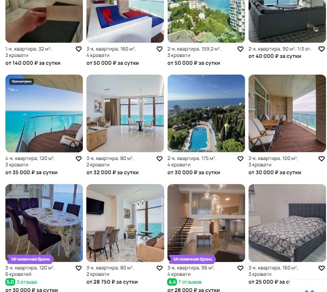 Сколько стоит снять самое дорогое жильё в Крыму на 8 марта?