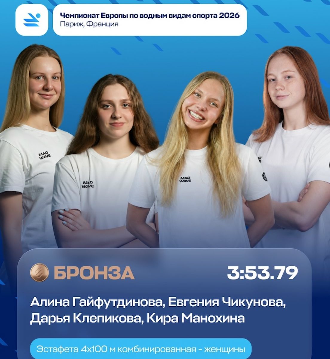 Алина Гайфутдинова вновь завоевала бронзу чемпионата Европы по плаванию