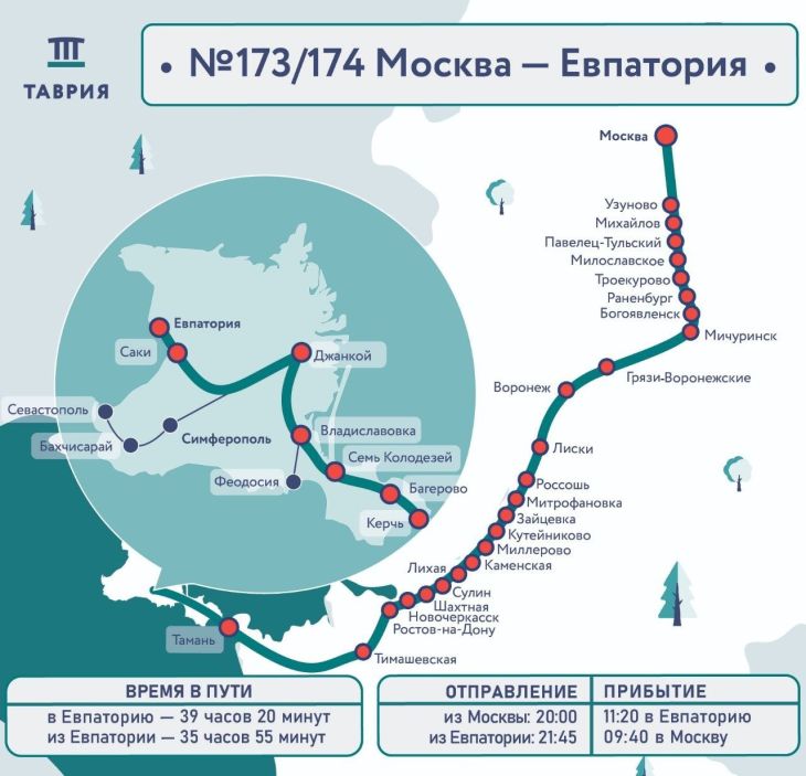 В первый в этом году рейс отправился поезд Москва – Евпатория