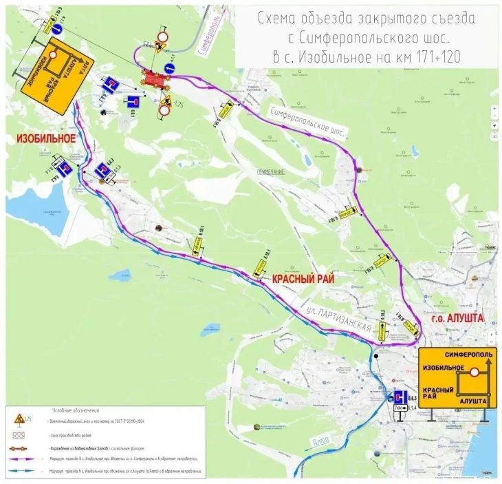 В районе Алушты завтра ограничат движение транспорта