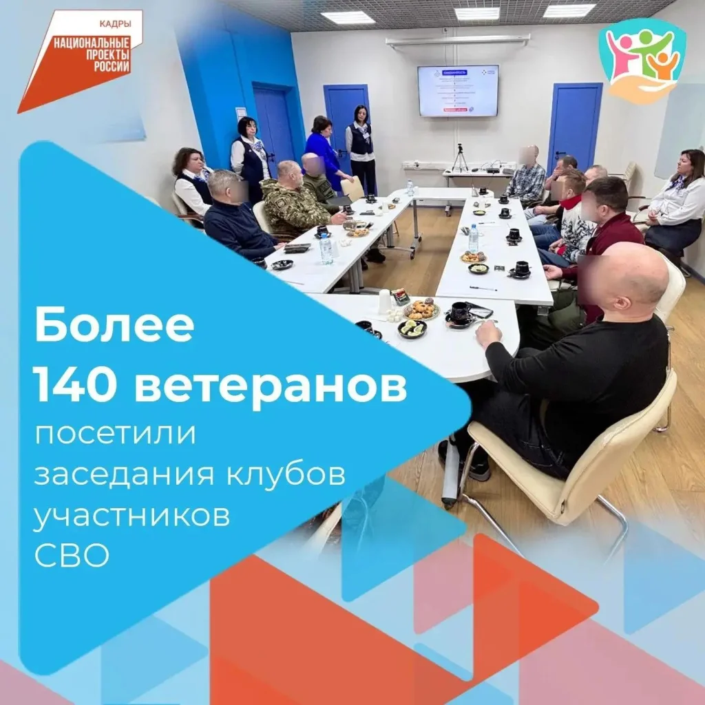 Более 140 калужан-ветеранов спецоперации посетили заседания клубов участников СВО